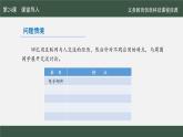 第24課 在線交流新氣象課件