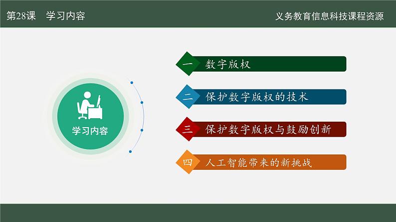 第28课 数字版权要保护课件第4页