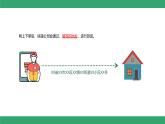 第二單元 第六課 數(shù)字身份辨設(shè)備 課件 2024—2025學(xué)年人教版（2024）初中信息科技七年級(jí)全一冊(cè)
