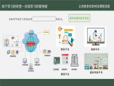 第22課 在線學(xué)習(xí)新變革 課件 2024—2025學(xué)年人教版（2024）初中信息技術(shù)七年級(jí)全一冊(cè)