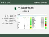 第5課 物聯(lián)功能趣體驗(yàn)課件
