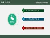 第9課 互聯(lián)協(xié)議仍沿用_課件