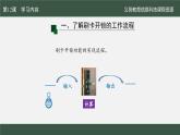 第12課 刷卡開鎖易實現(xiàn)_課件
