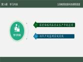 第24課 農(nóng)業(yè)生產(chǎn)新模式_課件