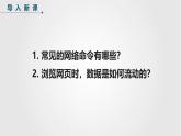 第三單元 第15課《互聯(lián)網(wǎng)實驗齊發(fā)現(xiàn)》課件 2024—2025學年人教版（2024）初中信息科技七年級全一冊