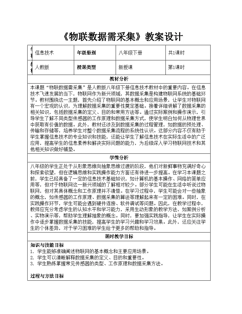 第17课 《物联数据需采集》教案设计 2024—2025学年人教版（2024）初中信息科技八年级全一册第1页