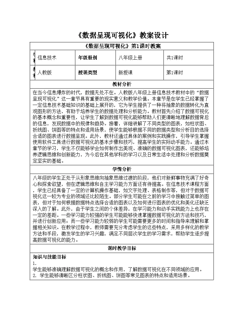 第19课 数据呈现可视化 教学设计 2024—2025学年学人教版（2024）初中信息技术八年级全一册第1页