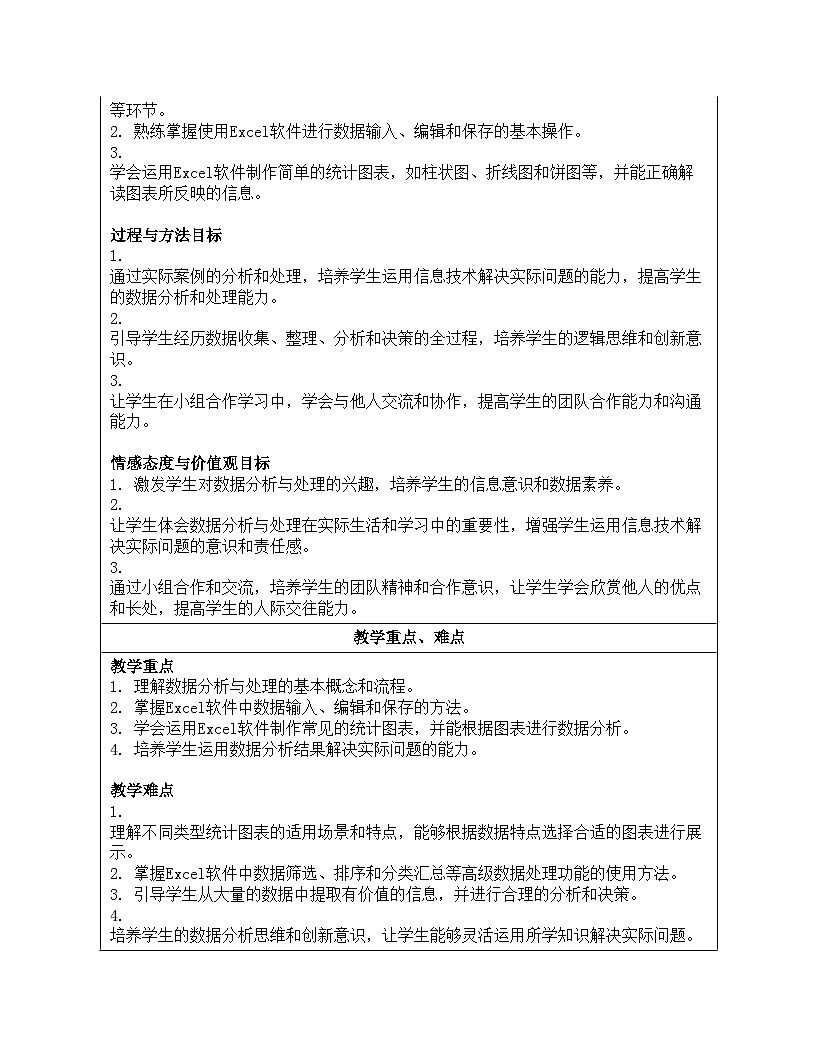 第18课 数据分析与处理 教学设计 2024—2025学年学人教版（2024）初中信息技术八年级全一册第2页