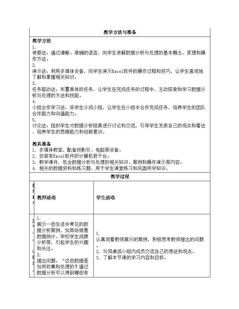 第18课 数据分析与处理 教学设计 2024—2025学年学人教版（2024）初中信息技术八年级全一册第3页
