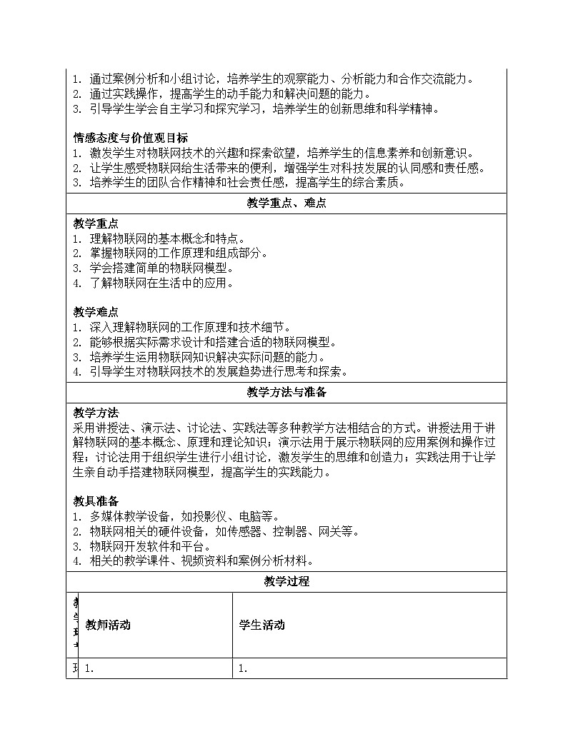 第一单元第5课《物联功能趣体验》教案设计 2024-2025学年人教版初中信息科技八年级全一册第2页