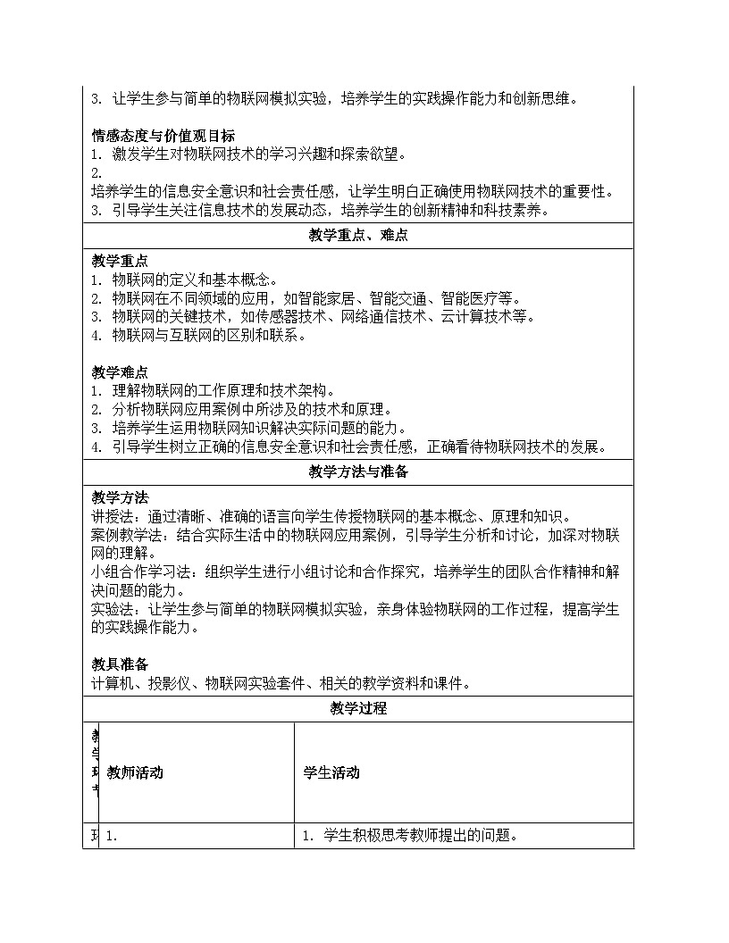 第一单元第1课《开启物联网之门》教案设计 2024—2025学年学人教版（2024）初中信息技术八年级全一册第2页