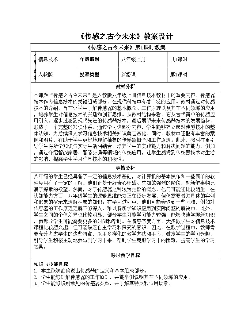 第2课 传感之古今未来 教学设计 2024—2025学年学人教版（2024）初中信息技术八年级全一册第1页