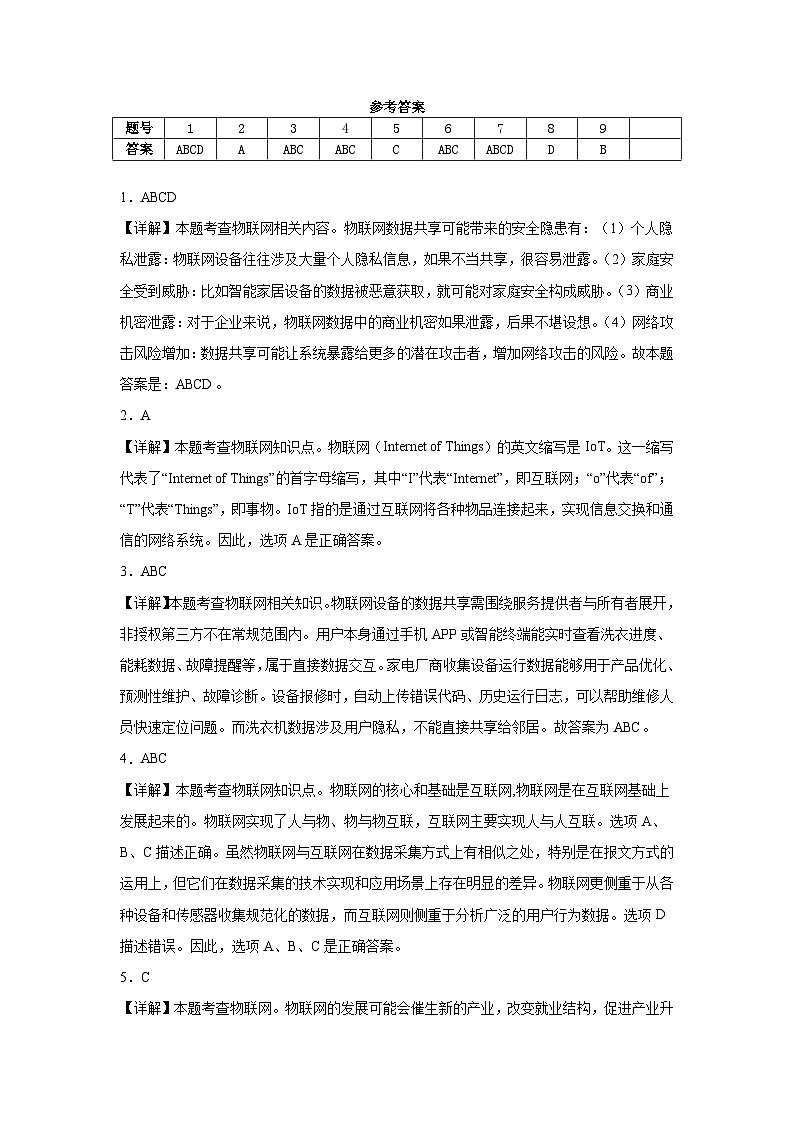 1.1开启物联网之门 同步习题 2024-2025学年人教版（2024）初中信息科技八年级全一册第3页