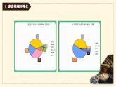 第19課 《數(shù)據(jù)呈現(xiàn)可視化》課件- 2024—2025學(xué)年人教版（2024）初中信息科技八年級全一冊