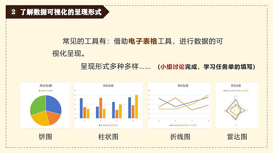 第19课 《数据呈现可视化》课件- 2024—2025学年人教版（2024）初中信息科技八年级全一册第7页