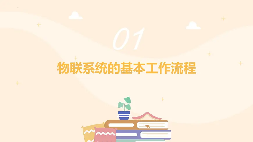 第四单元 第16课《模块功能先划分》课件 2024-2025学年人教版（2024）初中信息科技八年级全一册第3页