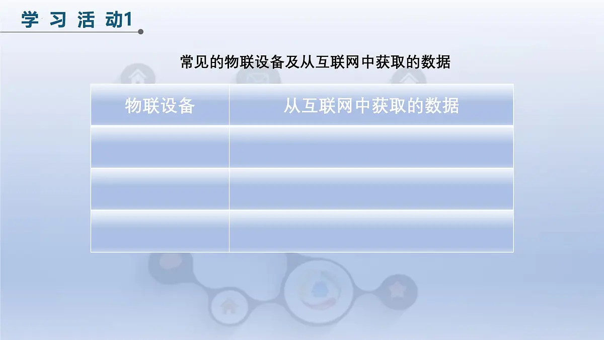 第二单元第9课-互联协议仍沿用（教学课件）-2024—2025学年人教版（2024）初中信息技术八年级全一册第8页