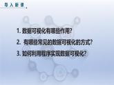 第19課 數(shù)據(jù)呈現(xiàn)可視化　課件 2024—2025學(xué)年人教版（2024）初中信息科技八年級全一冊