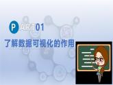 第19課 數(shù)據(jù)呈現(xiàn)可視化　課件 2024—2025學(xué)年人教版（2024）初中信息科技八年級全一冊