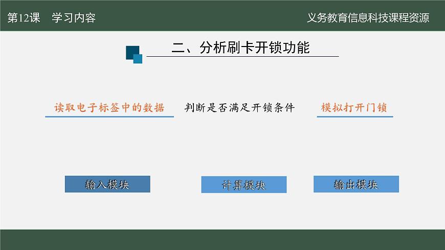 第12课 刷卡开锁易实现　课件 2024—2025学年人教版（2024）初中信息科技八年级全一册第7页
