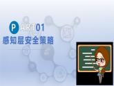 第28課　安全防范講策略　課件　-2024—2025學(xué)年人教版（2024）初中信息技術(shù)八年級(jí)全一冊(cè)