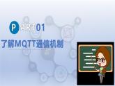 第10課-物物互通有新徑　課件　-2024—2025學(xué)年人教版（2024）初中信息技術(shù)八年級(jí)全一冊(cè)