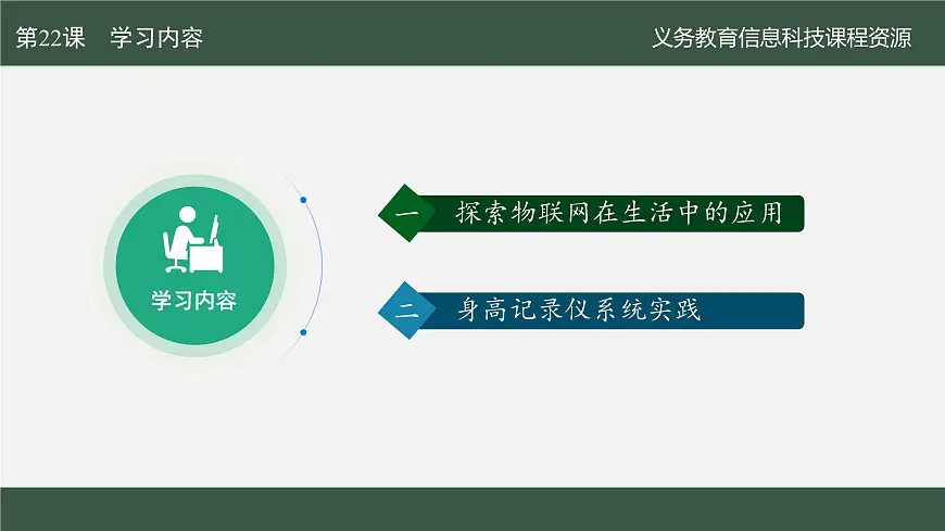 第22课 健康生活新设备　课件 2024—2025学年人教版（2024）初中信息科技八年级全一册第4页