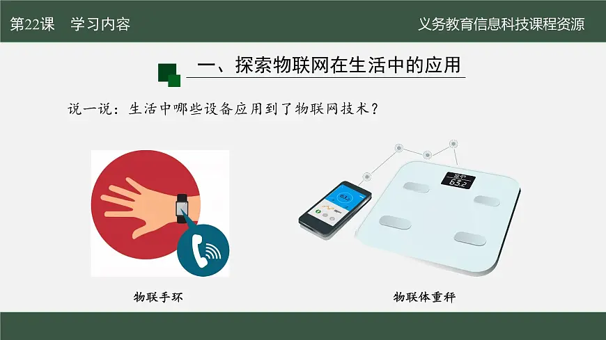 第22课 健康生活新设备　课件 2024—2025学年人教版（2024）初中信息科技八年级全一册第5页