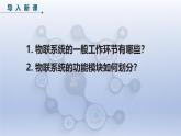 第16課模塊功能先劃分 課件 2024—2025學(xué)年人教版（2024）初中信息技術(shù)八年級(jí)全一冊(cè)