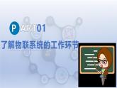 第16課模塊功能先劃分 課件 2024—2025學(xué)年人教版（2024）初中信息技術(shù)八年級(jí)全一冊(cè)
