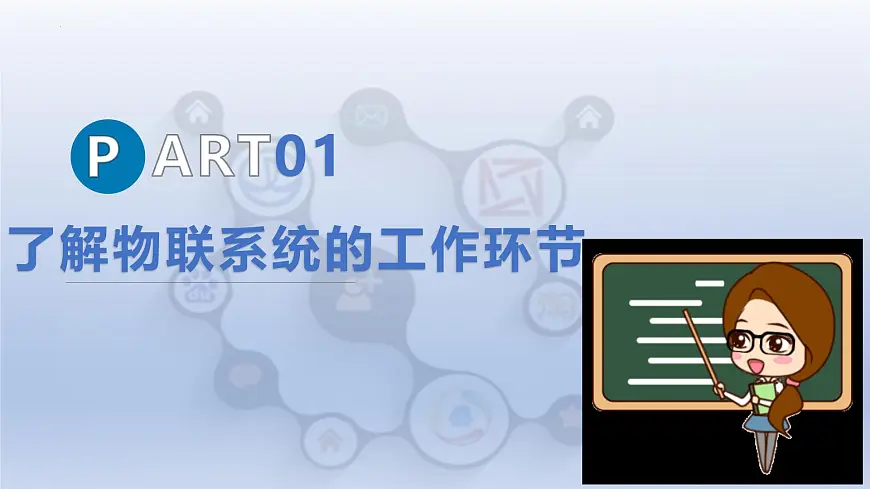 第四单元第16课模块功能先划分 课件 2024—2025学年人教版（2024）初中信息技术八年级全一册第5页