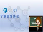 第8課-巧用藍(lán)牙做工具（教學(xué)課件） 2024—2025學(xué)年人教版（2024）初中信息技術(shù)八年級(jí)全一冊(cè)