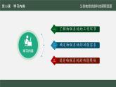 第16課 模塊功能先劃分　課件 2024—2025學(xué)年人教版（2024）初中信息科技八年級(jí)全一冊(cè)