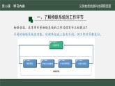 第16課 模塊功能先劃分　課件 2024—2025學(xué)年人教版（2024）初中信息科技八年級(jí)全一冊(cè)