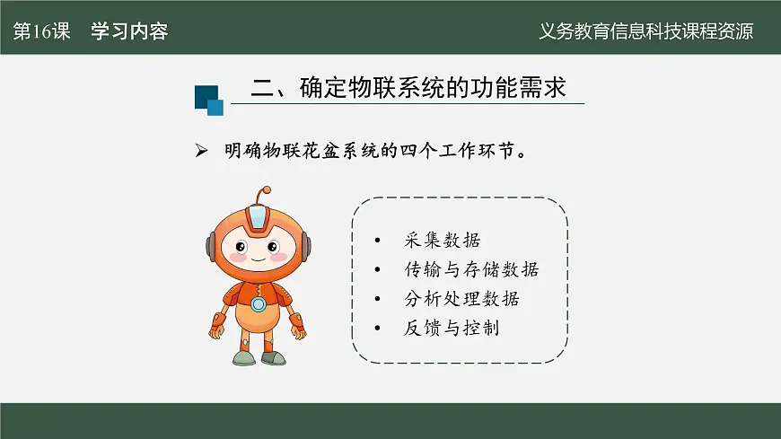 第16课 模块功能先划分　课件 2024—2025学年人教版（2024）初中信息科技八年级全一册第7页