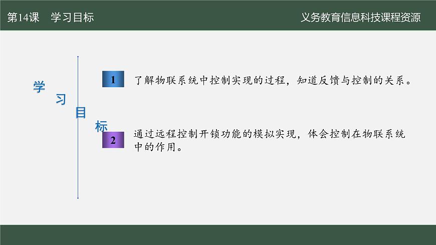 第14课 远程控制更便捷　课件 2024—2025学年人教版（2024）初中信息科技八年级全一册第2页