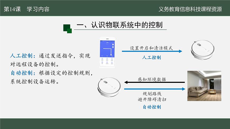 第14课 远程控制更便捷　课件 2024—2025学年人教版（2024）初中信息科技八年级全一册第6页