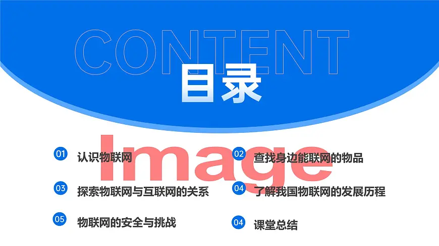 第1课：开启物联网之门 课件　2024-2025学年人教版（2024）初中信息科技八年级全一册第3页