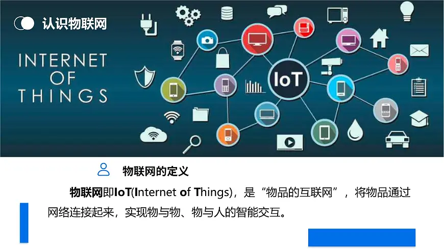 第1课：开启物联网之门 课件　2024-2025学年人教版（2024）初中信息科技八年级全一册第5页