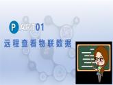 第5課 物聯(lián)功能趣體驗(yàn) 課件　2024—2025學(xué)年人教版（2024）初中信息技術(shù)八年級(jí)全一冊(cè)