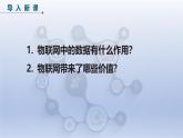 第4課 物物相連有價(jià)值 課件　2024—2025學(xué)年人教版（2024）初中信息技術(shù)八年級(jí)全一冊(cè)