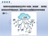 第4課 物物相連有價(jià)值 課件　2024—2025學(xué)年人教版（2024）初中信息技術(shù)八年級(jí)全一冊(cè)
