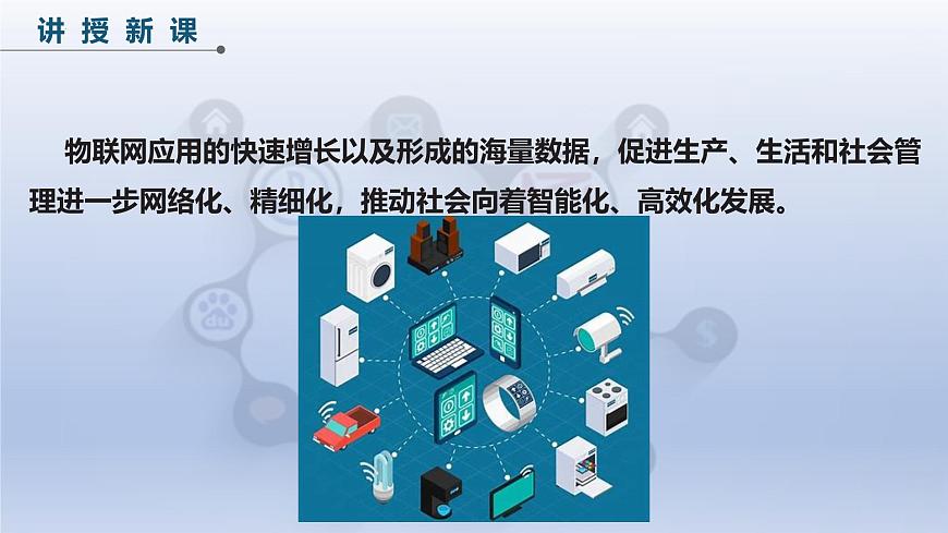 第4课 物物相连有价值 课件　2024—2025学年人教版（2024）初中信息技术八年级全一册第5页