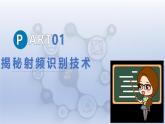 第7課 電子標(biāo)簽我揭秘 課件　2024—2025學(xué)年人教版（2024）初中信息技術(shù)八年級(jí)全一冊(cè)