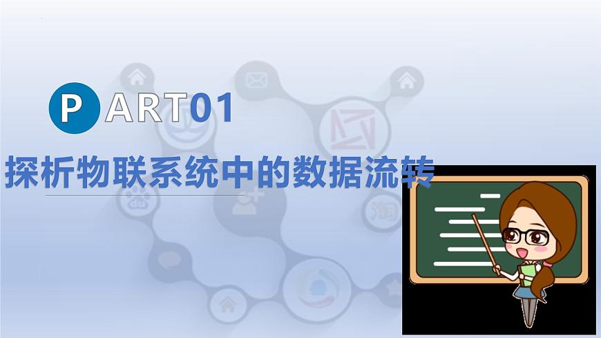 第6课 数据传输方式多 课件 2024—2025学年人教版（2024）初中信息科技八年级全一册第4页