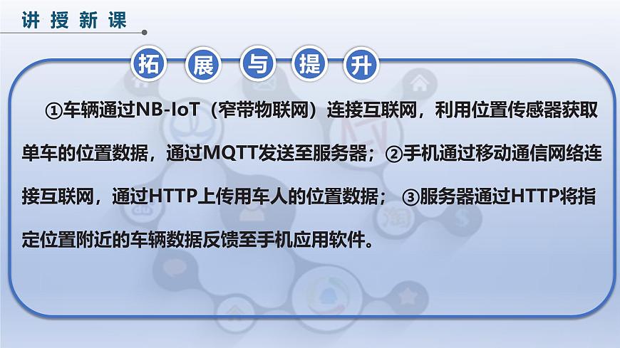 第6课 数据传输方式多 课件 2024—2025学年人教版（2024）初中信息科技八年级全一册第7页