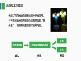 2.3 光控?zé)粽n件 -初中 信息技術(shù) 第一冊 課件 青島版(2024)