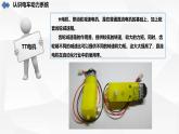 3.3 自動駕駛電車 -初中 信息技術(shù) 第一冊 課件 青島版(2024)