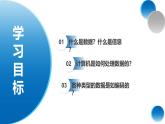 1.1 數(shù)據(jù)與信息 課件 - 青島版（2024）初中 信息技術 第三冊 課件