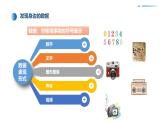 1.1 數(shù)據(jù)與信息 課件 - 青島版（2024）初中 信息技術 第三冊 課件
